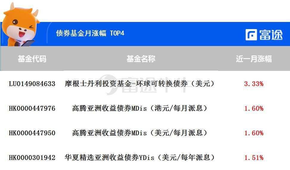 特朗普談新年愿望,數據分析驅動決策_翻版94.69.25