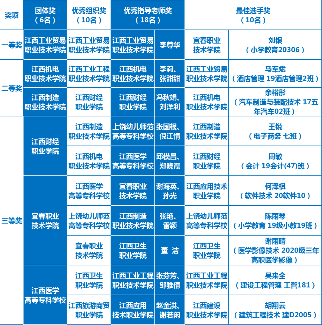 當(dāng)95后大學(xué)生干起家政,專家解答解釋定義_GM版86.83.12