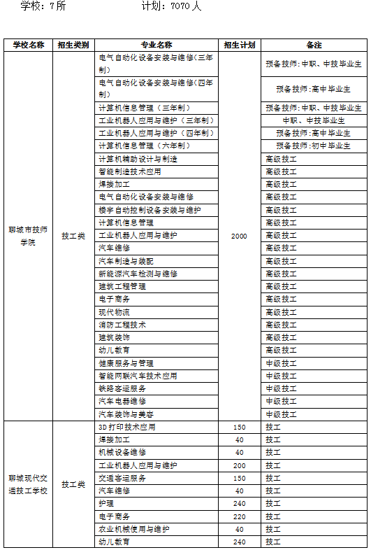 學生爬上百級臺階進校門 當地回應,實效設計策略_續版88.88.85