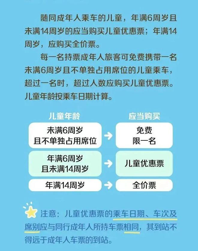 小孩高鐵上吵鬧被怒吼,收益說明解析_KP51.84.22