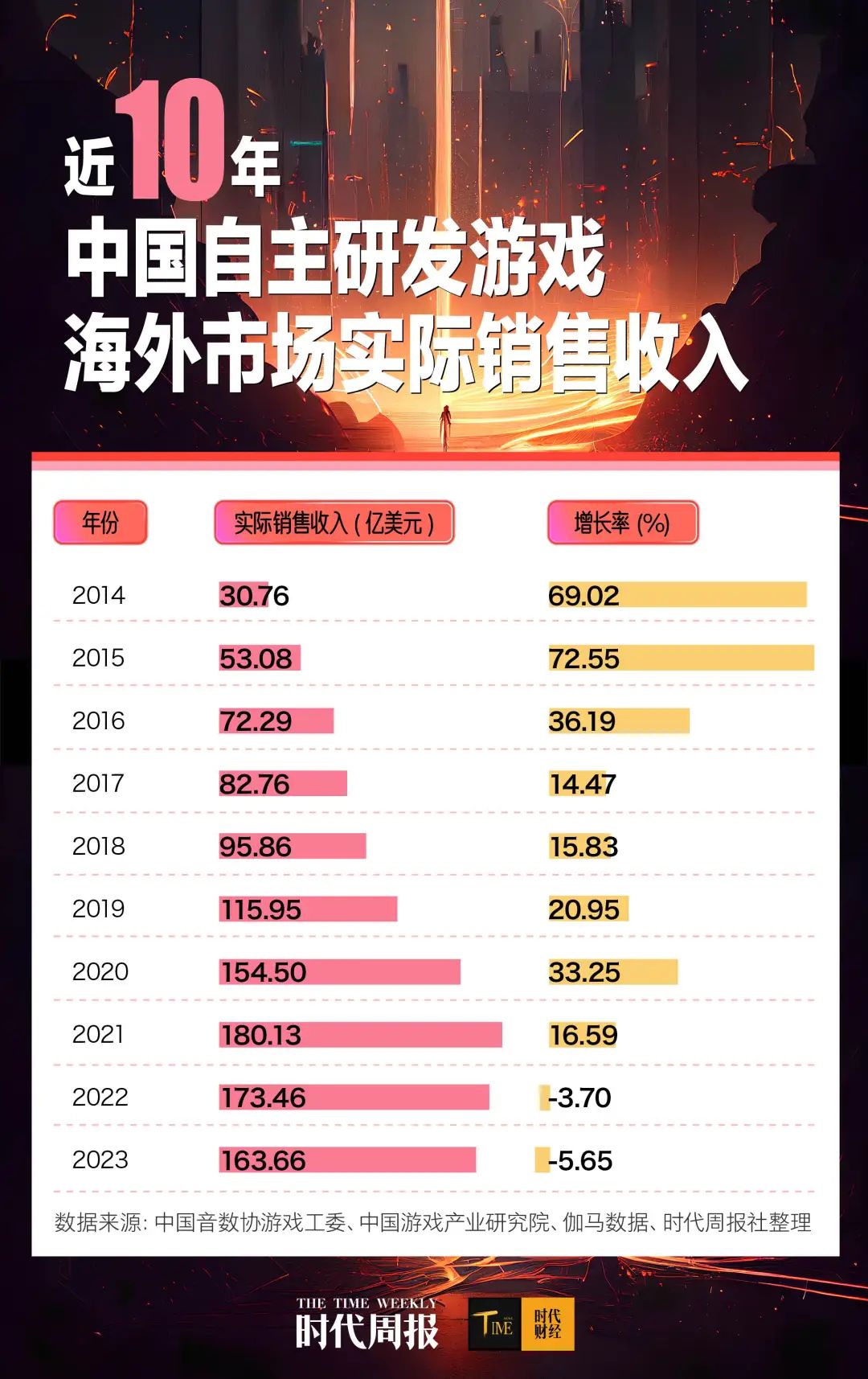 2024年我國發放技能提升補貼51.3億元,靈活性策略設計_LE版48.53.46