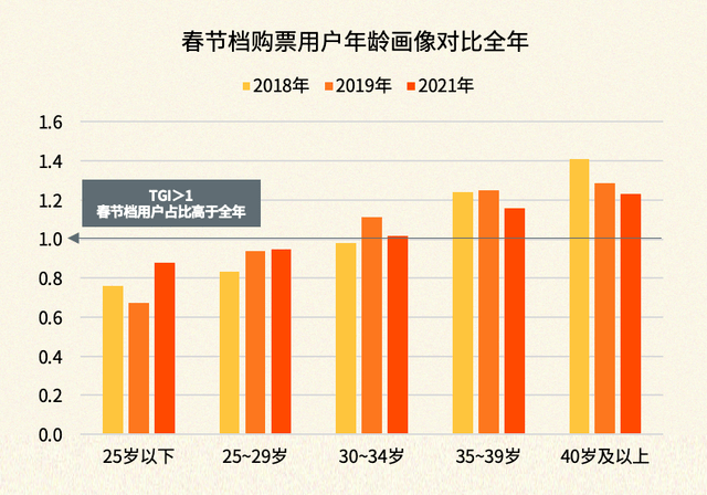 2025年2月 第1603頁