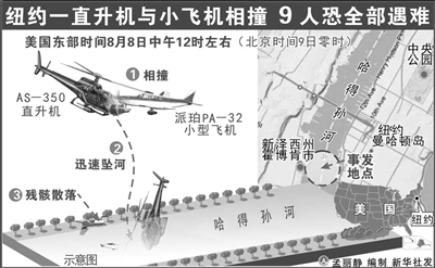 美國撞機事故可能無人生還,精準實施分析_鏤版54.96.61