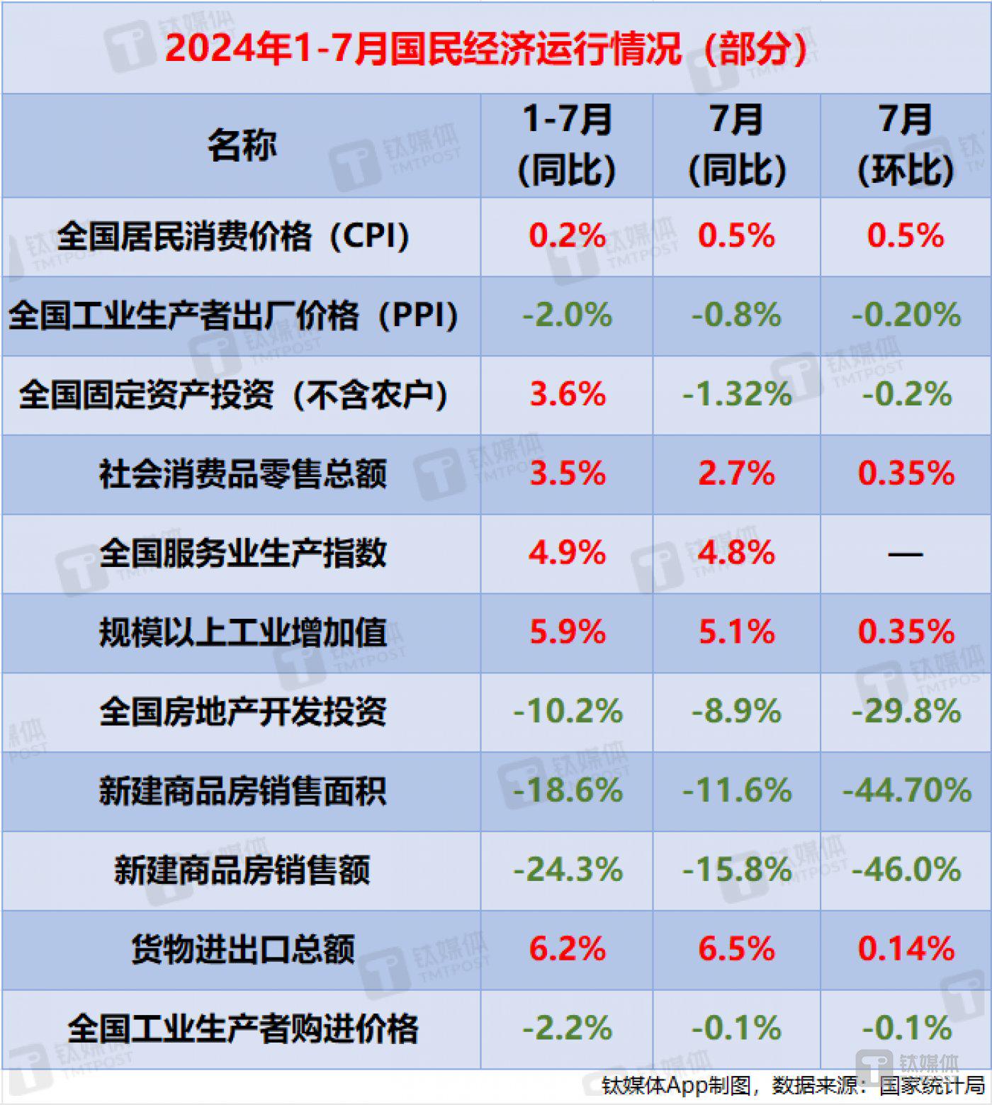 劉強(qiáng)東提前發(fā)年終獎(jiǎng),高速執(zhí)行響應(yīng)計(jì)劃_XT39.99.99