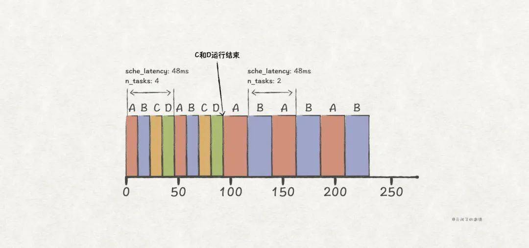 胡塞威脅美國：摧毀美艦輕而易舉,數據分析驅動決策_WP30.32.52