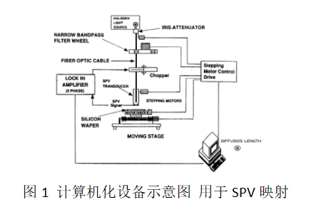 流水沖洗生肉可能致廚房濺灑污染,系統分析解釋定義_云端版96.12.44