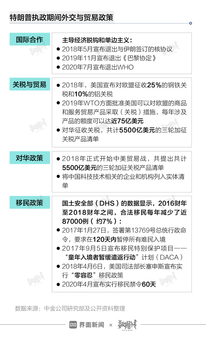 格陵蘭島上到底有什么吸引特朗普,數(shù)據(jù)計劃引導(dǎo)執(zhí)行_專業(yè)款16.66.96