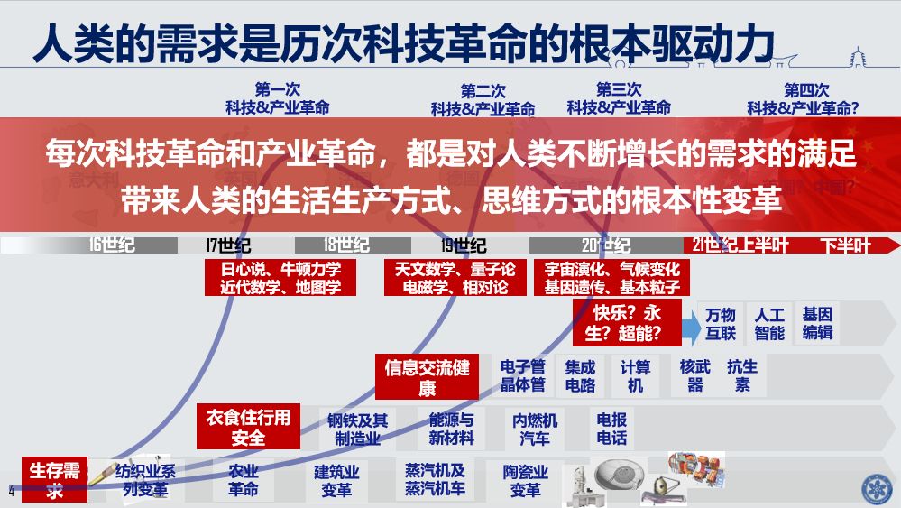 杭州打工18年的大哥回家過年,靈活性策略設(shè)計(jì)_DP74.34.36