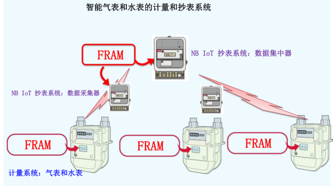 坐火車如何快速找到充電口,全面數據解釋定義_版國22.48.72