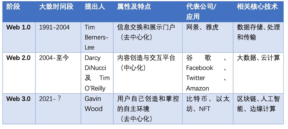 老祖宗的審美有多超前,科學依據解釋定義_GM版20.98.75