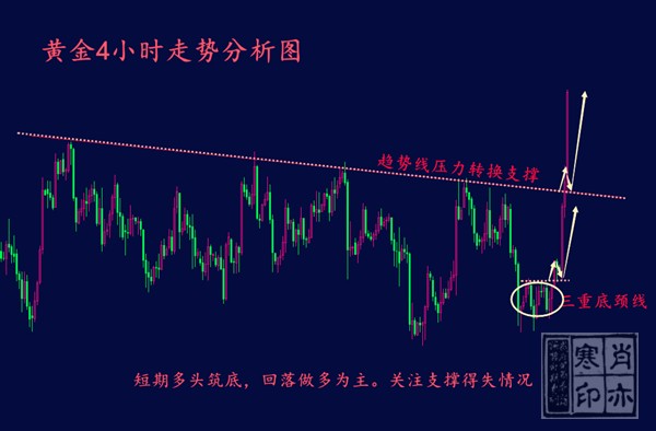 金價暴漲 金礦公司贏麻了,詳細解答解釋定義_Deluxe82.31.87