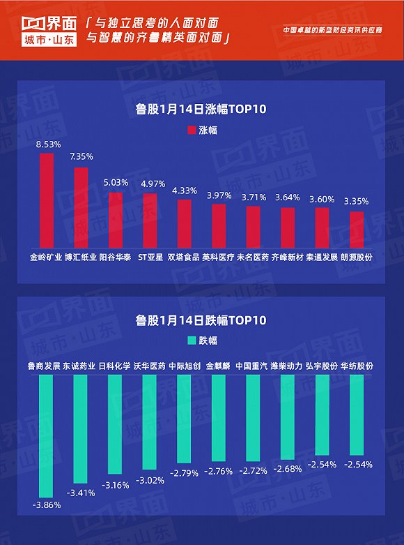 退出世界排名意味著什么,穩(wěn)定性設(shè)計(jì)解析_黃金版14.29.83