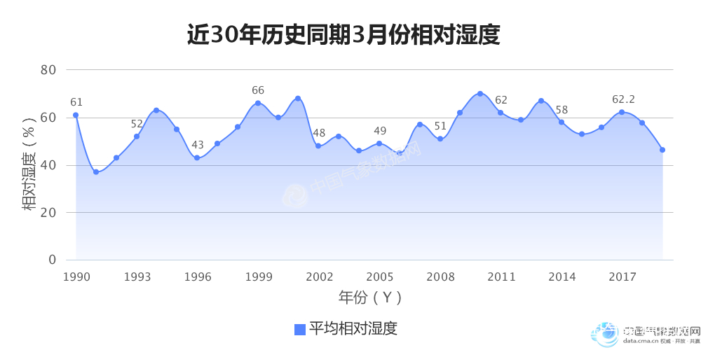 西安的雪下出東北的氣勢,深入解析策略數據_摹版17.37.90