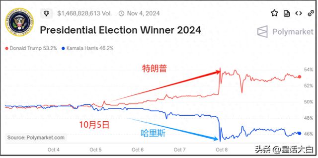 特朗普：沒我同意馬斯克什么都干不了,穩定解析策略_木版51.13.64