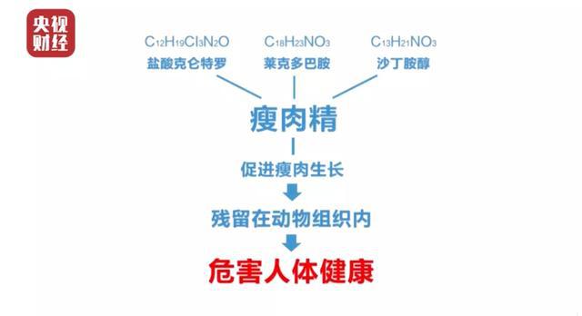 三只羊復播所售均為自營品,高速方案解析響應_NE版93.63.98