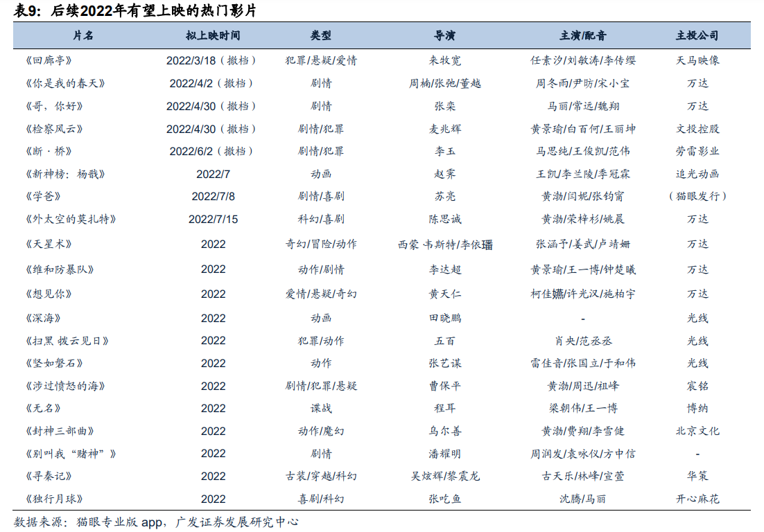 《哪吒2》票房破13億,深度評估解析說明_app14.54.69