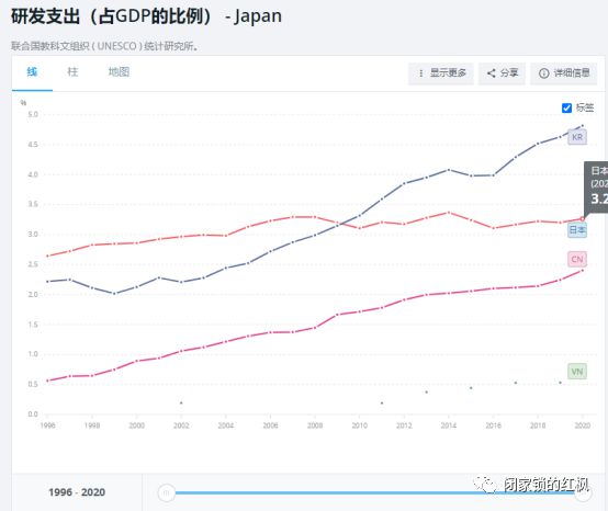 洛杉磯山火燒掉四個月GDP,時代解析說明_MP91.96.39