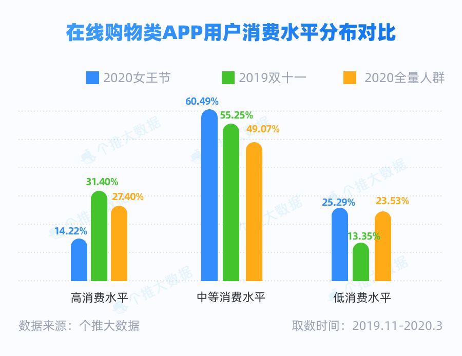 企業(yè)發(fā)獎(jiǎng)勵(lì)超1億 有員工拿500萬(wàn),數(shù)據(jù)驅(qū)動(dòng)決策執(zhí)行_投版21.73.44