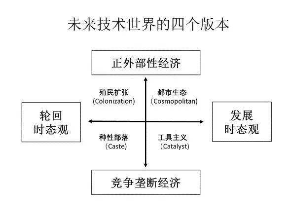 做恨,精細策略定義探討_3D15.69.16