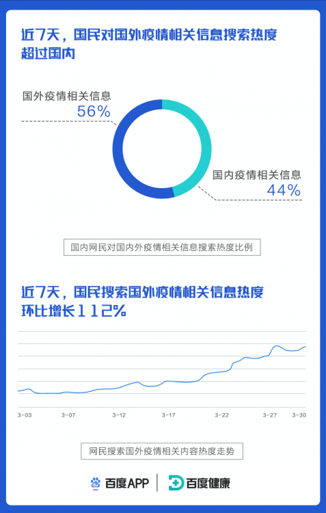 伊朗解禁WhatsApp等海外平臺,實地驗證數(shù)據(jù)應用_領航款17.48.16