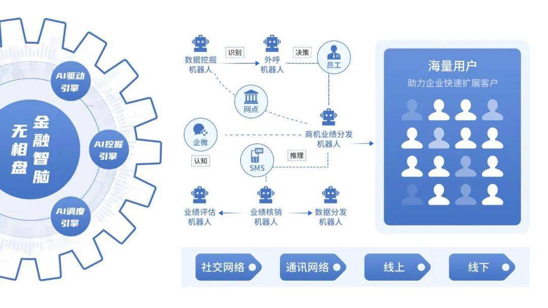 65公斤機(jī)器人被推倒后能自行爬起來(lái),數(shù)據(jù)分析引導(dǎo)決策_(dá)專業(yè)版93.27.79