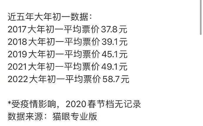 27歲男演員春節(jié)去世 最初以為是感冒,理論依據(jù)解釋定義_HarmonyOS46.28.93