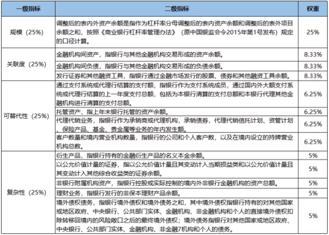 香港一肖一碼100準(zhǔn),實(shí)地評估策略數(shù)據(jù)_挑戰(zhàn)版92.29.11