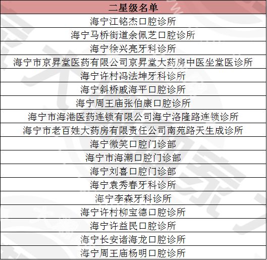 澳彩2025資料大全,連貫評(píng)估執(zhí)行_LT17.57.76