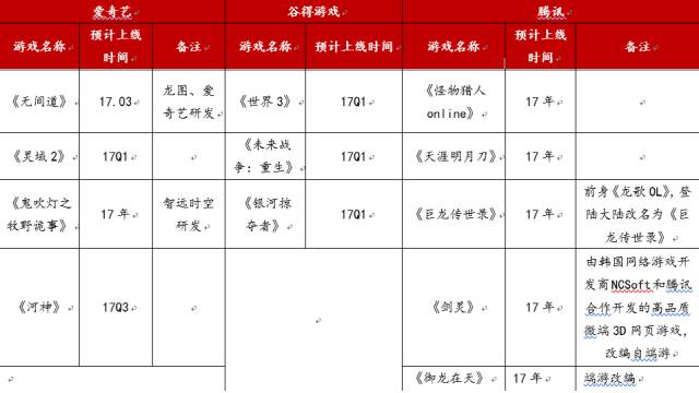 2025澳門免費(fèi)精準(zhǔn)資料,全面執(zhí)行計(jì)劃數(shù)據(jù)_DX版39.61.72