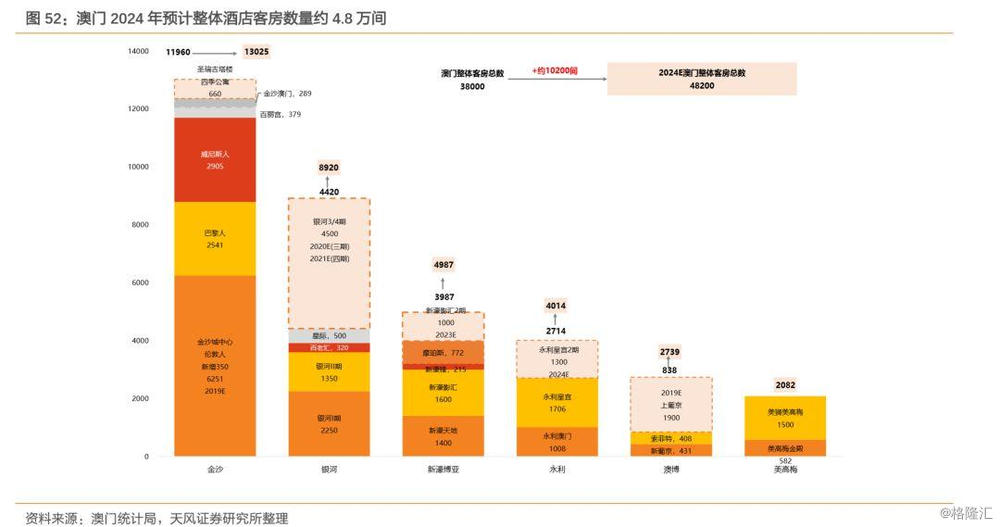 2025年2月 第1506頁