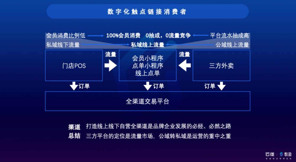 42198金牛網論壇,全面數據應用執行_高級款70.95.26