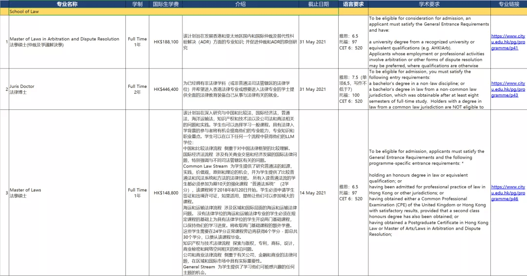 淚眸人 第19頁