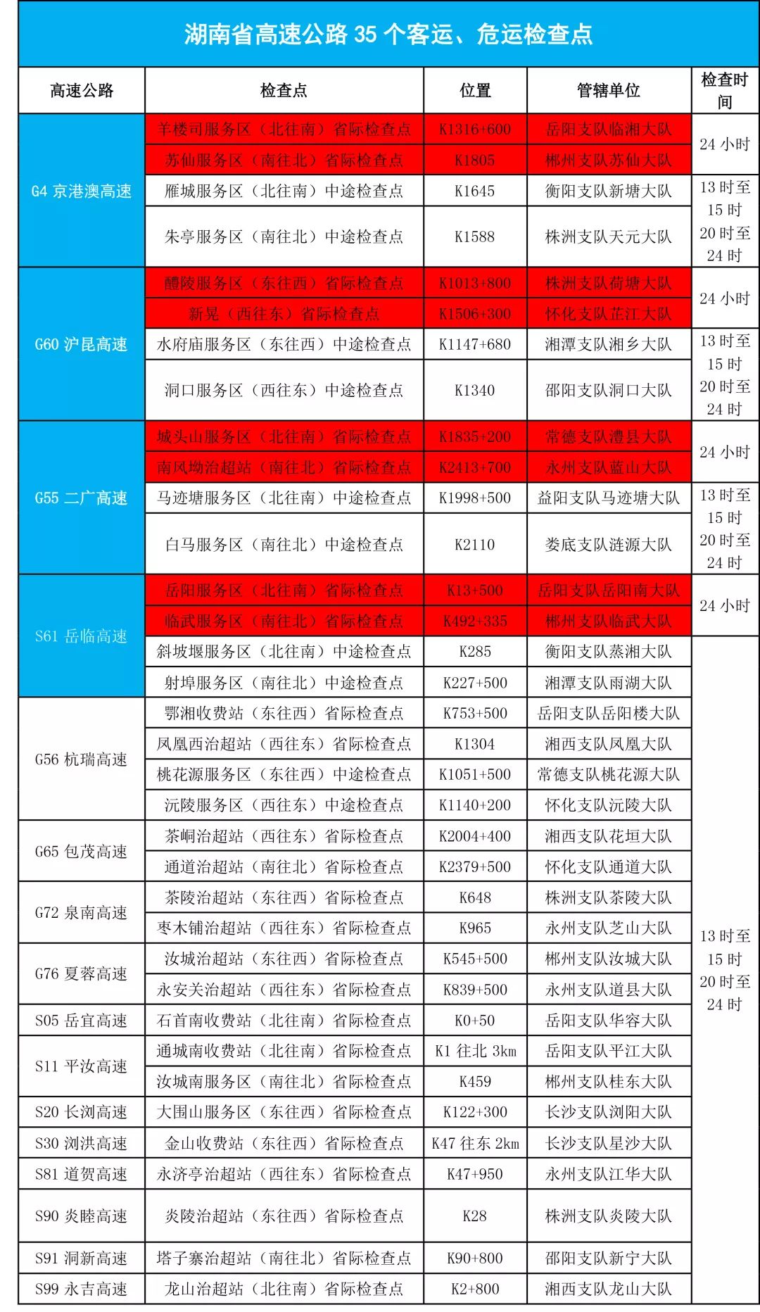 2025澳門天天開好彩大全53期,可靠性執(zhí)行方案_領(lǐng)航款49.13.63