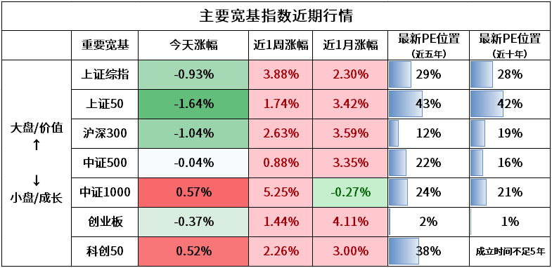 紅姐彩色統一圖庫,最新數據解釋定義_set56.22.16