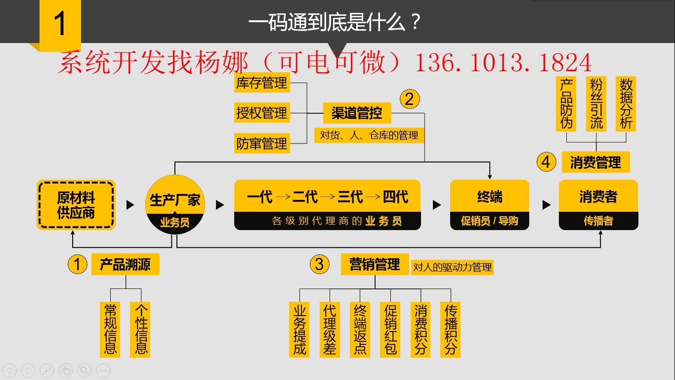 新澳門(mén)最準(zhǔn)一碼100%,權(quán)威研究解釋定義_NE版45.90.38