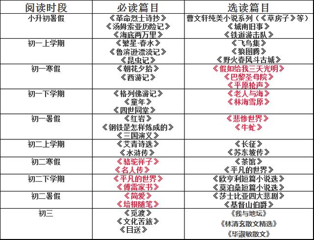 白小姐三肖三期必出一期開獎,完整機制評估_版部15.85.95