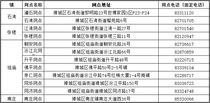 2025年2月8日 第53頁(yè)