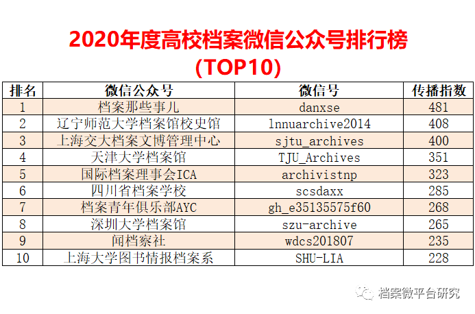 二四六(944CC)資料免費,數據決策分析驅動_專業款28.34.50