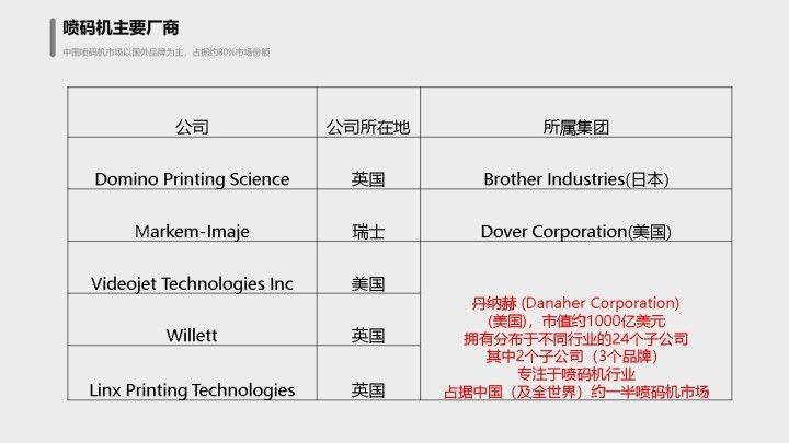 澳彩一碼一肖一特一中,快捷方案問題解決_Gold55.42.39