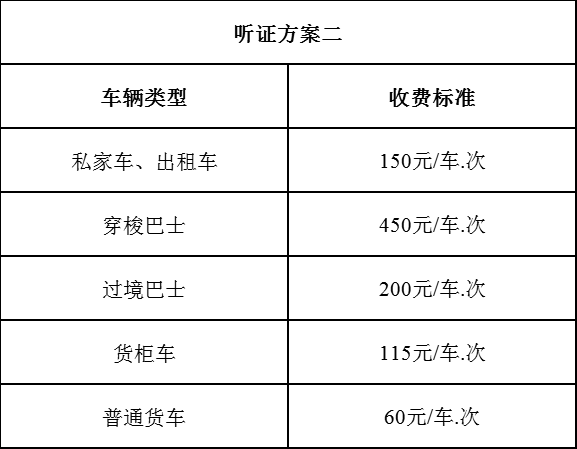 新澳天天彩免費資料大全查詢,穩(wěn)定性策略設(shè)計_懶版71.66.79