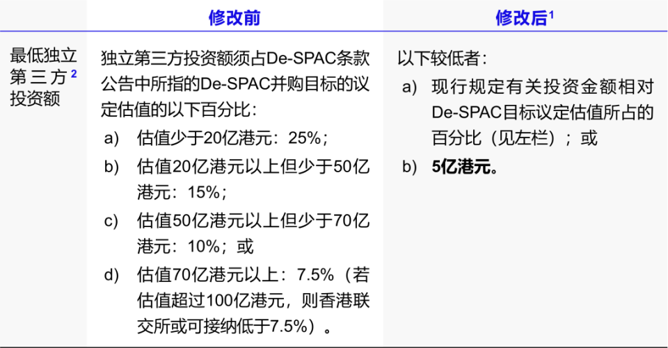 新澳彩資料免費長期公開,最佳精選解釋定義_斬版24.76.34