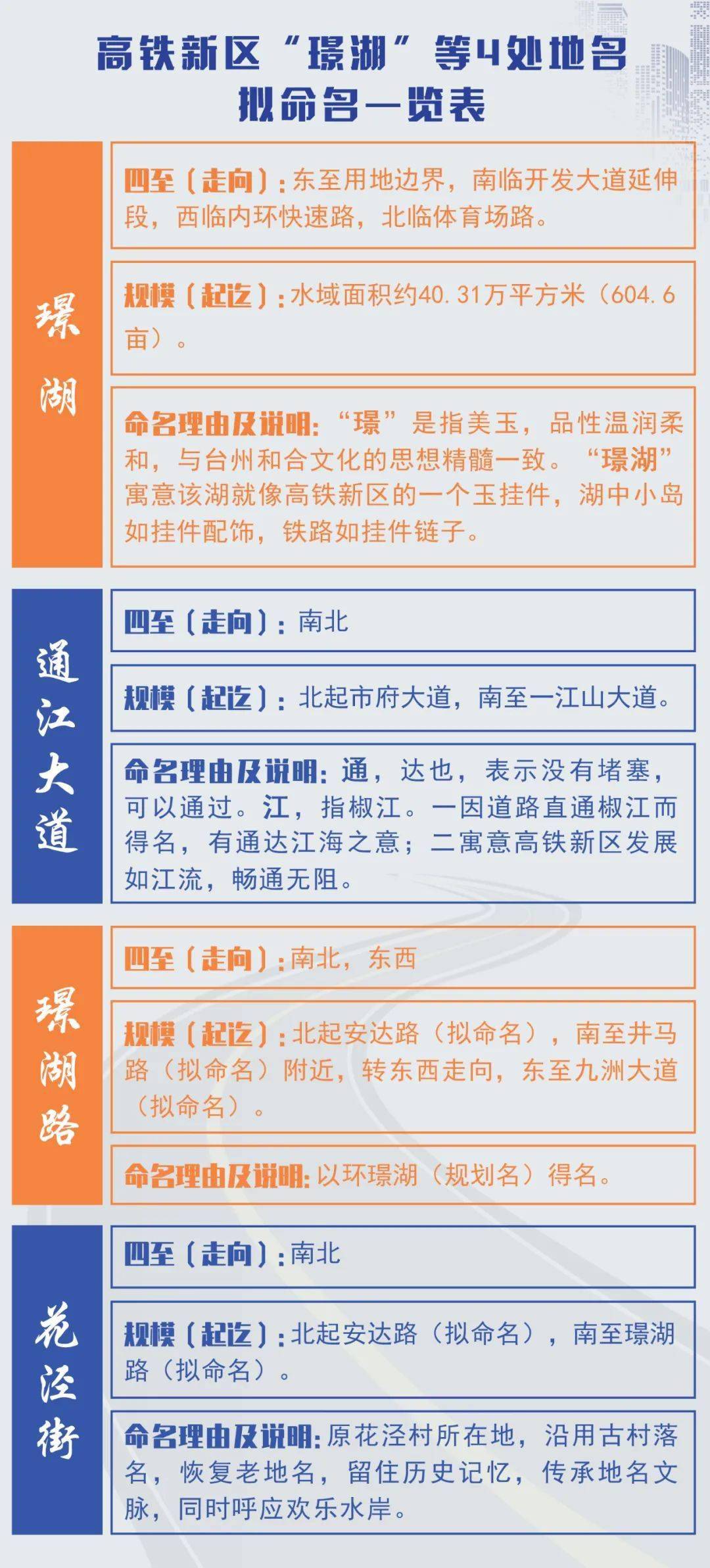 新奧長期免費資料大全,科學依據解釋定義_進階款36.39.43