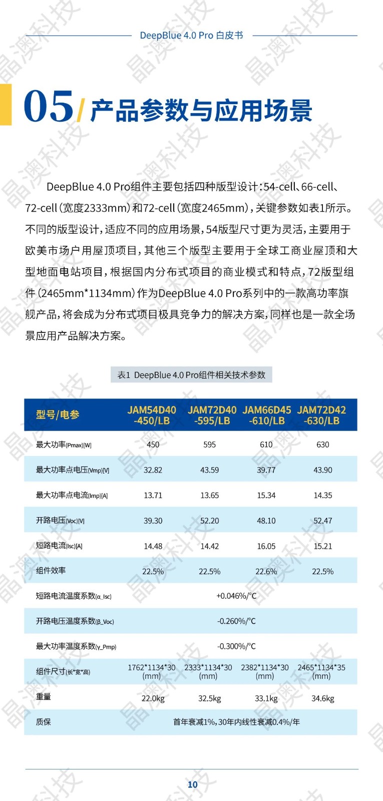 新澳精準資料免費提供,精細化執(zhí)行設(shè)計_pro39.20.28