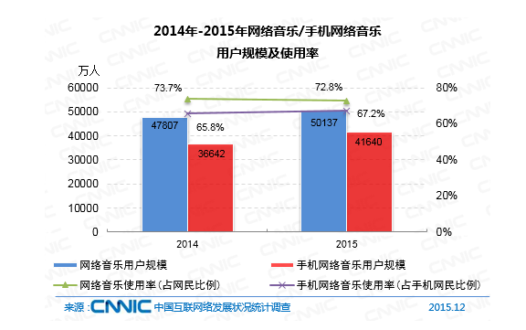 新澳2025年精準資料32期,數(shù)據(jù)說明解析_牙版51.71.27