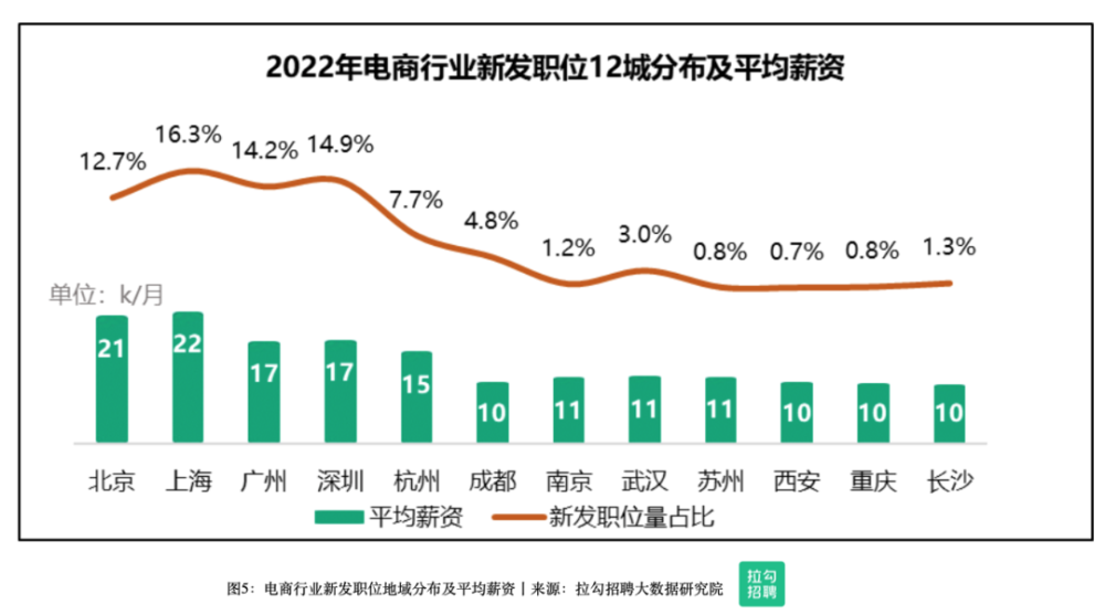 2025年2月 第1489頁