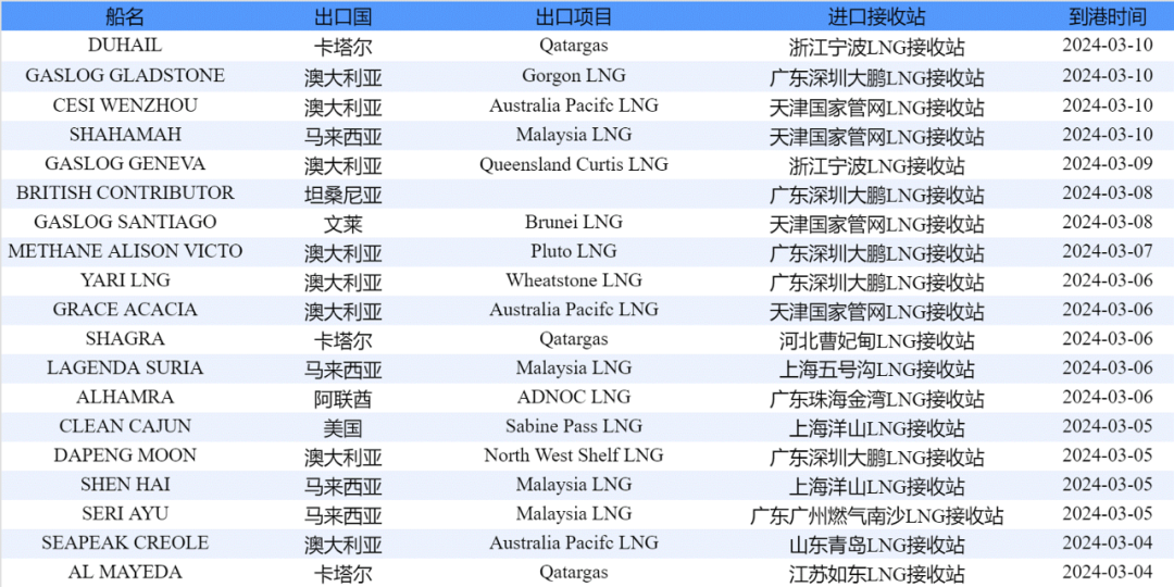 澳門一碼一肖一恃一中354期,完善系統(tǒng)評估_pack60.69.19