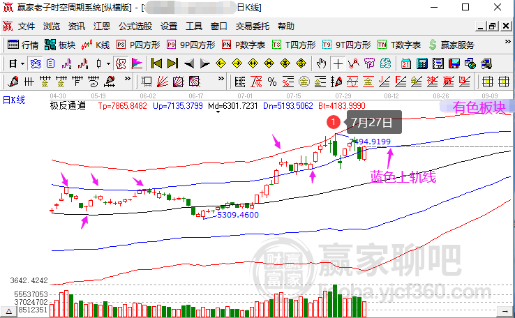 2025年澳門今晚開什么碼,未來趨勢解釋定義_儲(chǔ)蓄版65.32.19