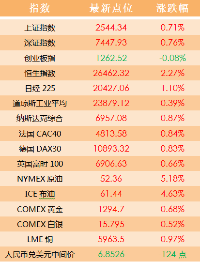 2025澳門(mén)天天開(kāi)好彩大全,時(shí)代解析說(shuō)明_MP91.96.39