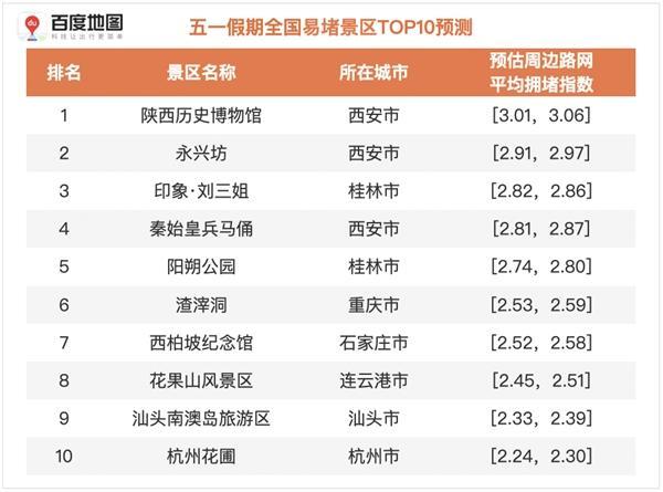 2025新奧歷史開獎記錄96期,深度數據應用策略_旗艦版28.62.19