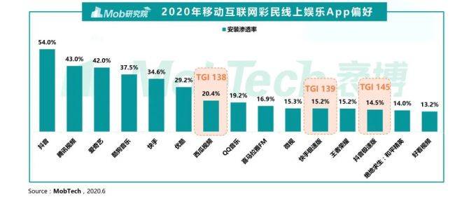 2025天天彩正版資料大全,實踐性執行計劃_GM版58.29.84